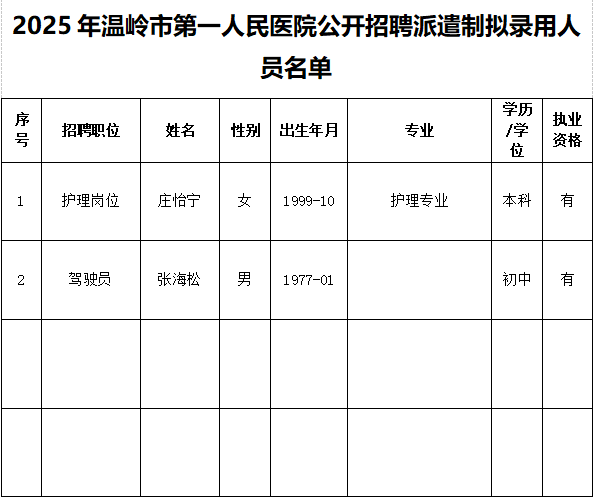 微信图片_20250714095137.png 微信图片_20250714095137.png