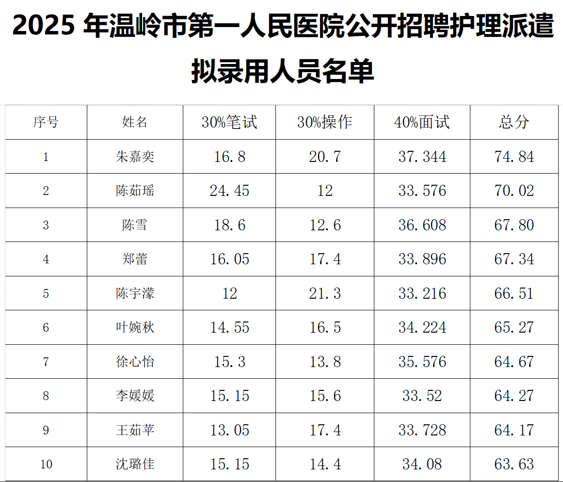 微信图片_20250725171738.png