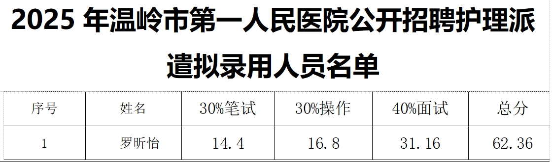 微信截图_20250805090048.png 微信截图_20250805090048.png